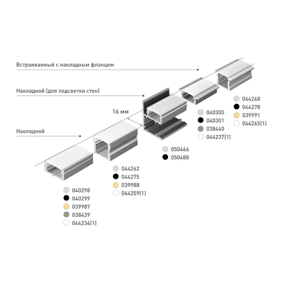 Фото #5 товара Профиль ARH-LINE-1715-2000 ANOD GOLD (Arlight, Алюминий)