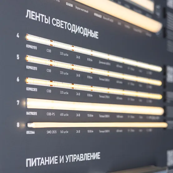 Фото #5 товара Стенд Ленты и Профиль ARL-COMBO-03-830х600mm (230V) (Arlight, -)