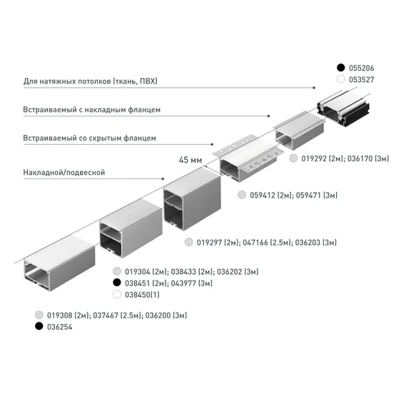 Фото #8 товара Профиль STRETCH-41-CEIL-CENTER-2000 BLACK (Arlight, Алюминий)