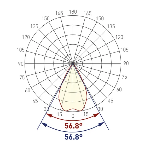 Фото #8 товара Экран линзованный SL-LINE-W20-55deg-540 (Arlight, Пластик)