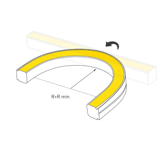 Фото #5 товара Светодиодная лента герметичная WAVE-SIDE-DOUBLE-A120-16x15mm 24V White6000 (15 W/m, IP67, 5m, wire x1) (Arlight, Вывод боковой, 5 лет)